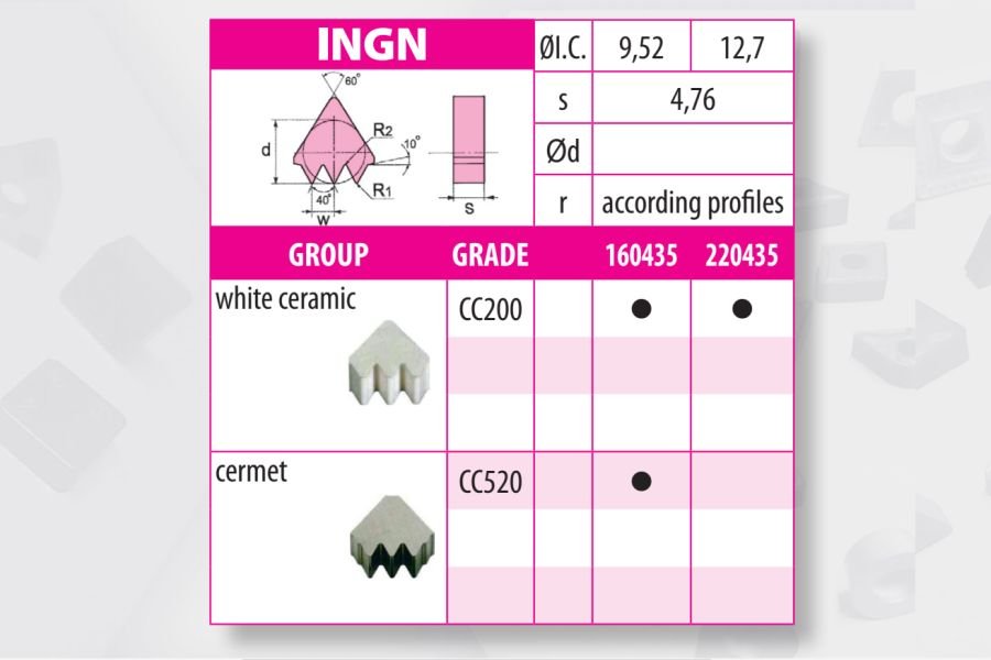 Ceramic threading insert INGN 160435 